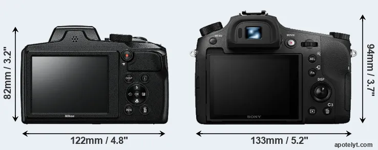 Comparison B600 or RX10 III rear