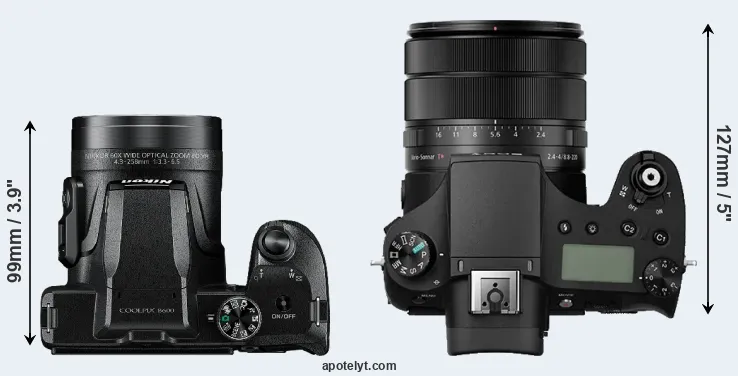 Compare B600 versus RX10 III top