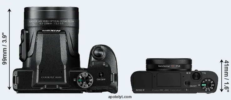 Compare B600 versus RX100 IV top
