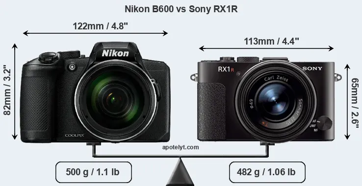Size Nikon B600 vs Sony RX1R