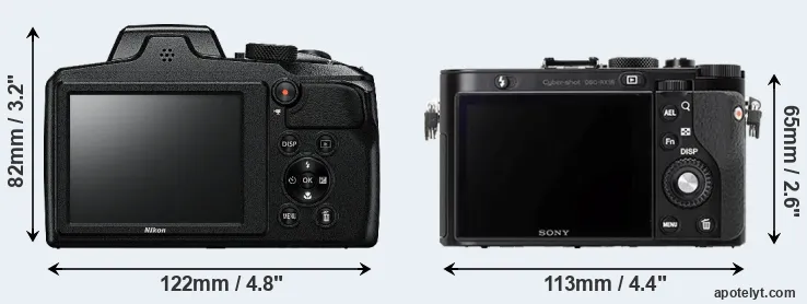 Comparison B600 or RX1R rear