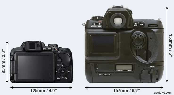 Comparison B700 or D1 rear