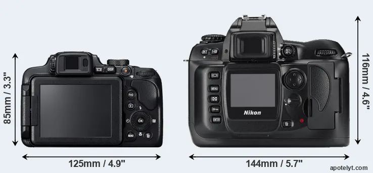 Comparison B700 or D100 rear