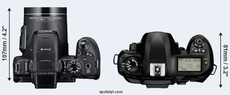 Compare B700 versus D100 top