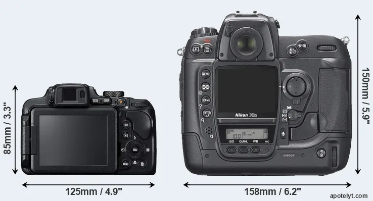 Comparison B700 or D2Xs rear