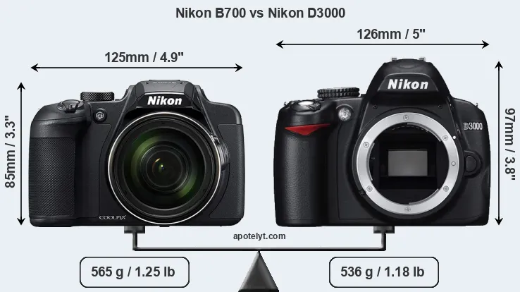 Size Nikon B700 vs Nikon D3000