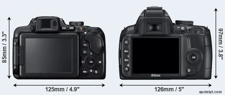 Comparison B700 or D3000 rear