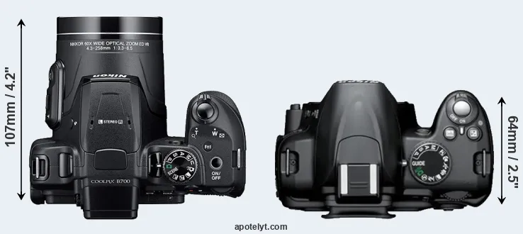 Compare B700 versus D3000 top