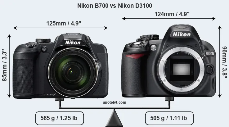 Size Nikon B700 vs Nikon D3100