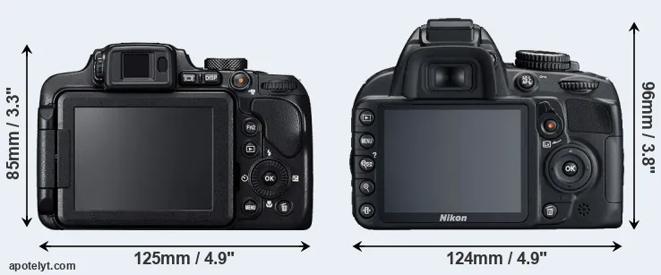 Comparison B700 or D3100 rear