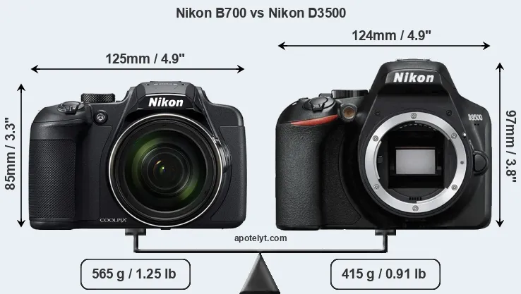 Size Nikon B700 vs Nikon D3500