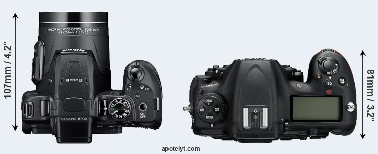 Compare B700 versus D500 top