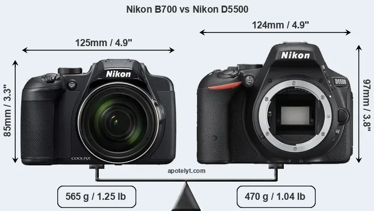 Size Nikon B700 vs Nikon D5500