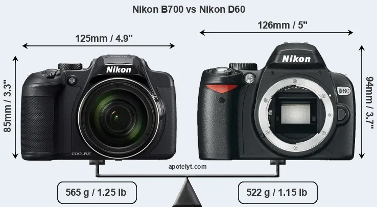 Size Nikon B700 vs Nikon D60