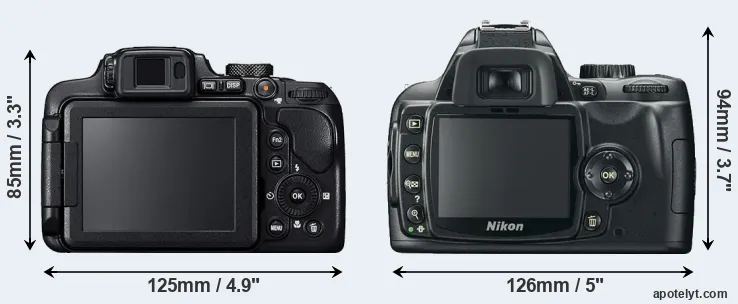 Comparison B700 or D60 rear