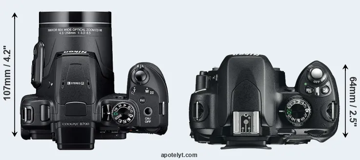 Compare B700 versus D60 top