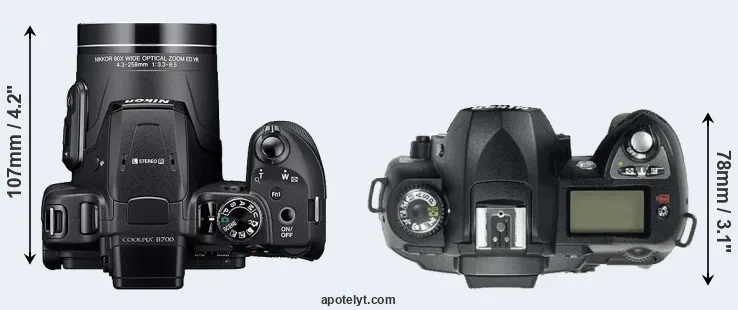 Compare B700 versus D70 top
