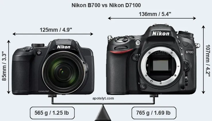 Size Nikon B700 vs Nikon D7100