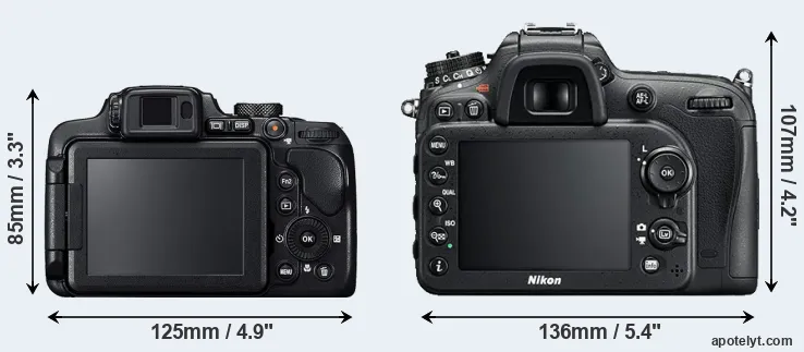 Comparison B700 or D7200 rear