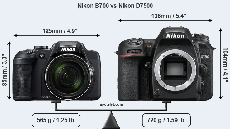 Size Nikon B700 vs Nikon D7500