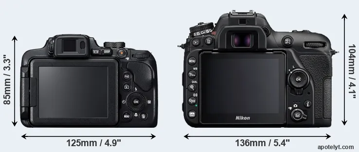 Comparison B700 or D7500 rear