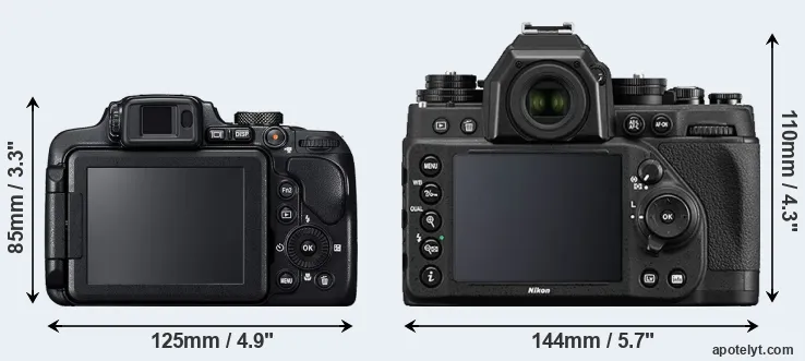 Comparison B700 or Df rear