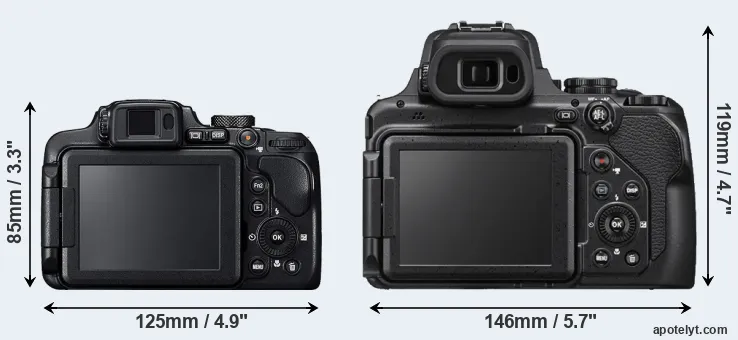 Comparison B700 or P1000 rear