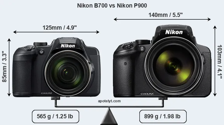 Size Nikon B700 vs Nikon P900