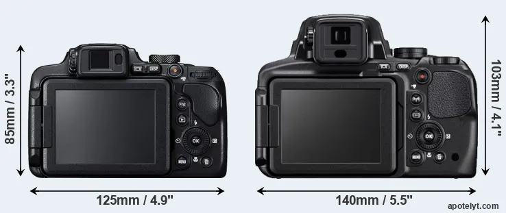 Comparison B700 or P900 rear