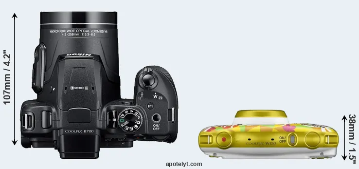 Compare B700 versus W150 top