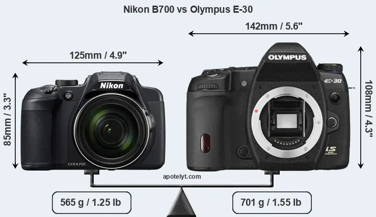 Size Nikon B700 vs Olympus E-30