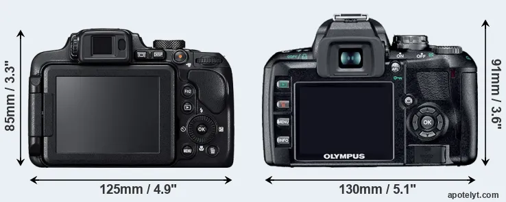 Comparison B700 or E-410 rear