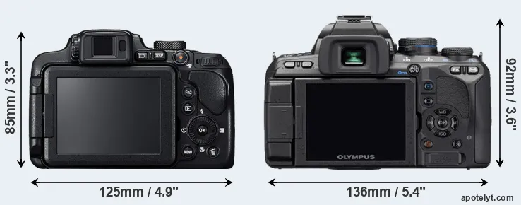 Comparison B700 or E-510 rear