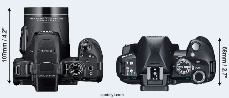 Compare B700 versus E-510 top