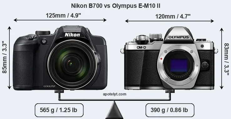 Size Nikon B700 vs Olympus E-M10 II