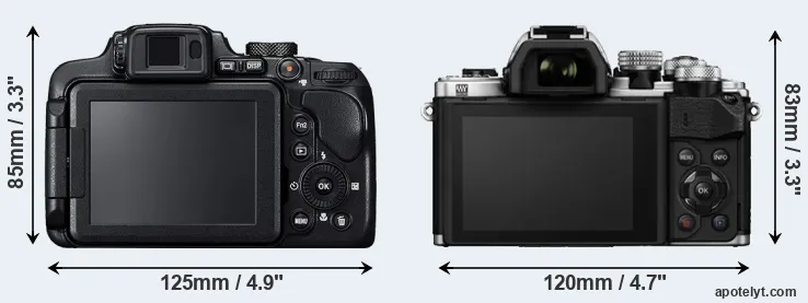 Comparison B700 or E-M10 II rear