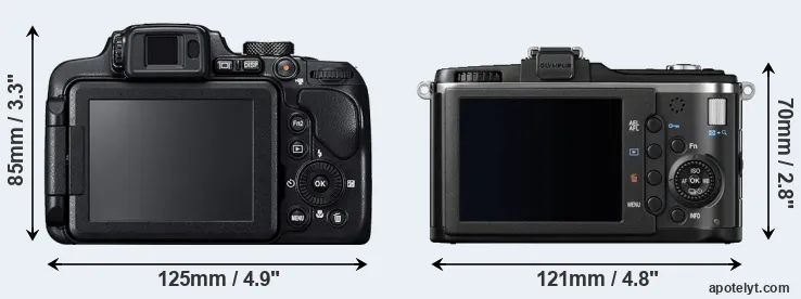 Comparison B700 or E-P2 rear
