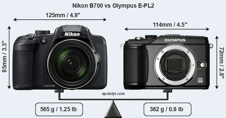 Size Nikon B700 vs Olympus E-PL2