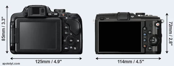Comparison B700 or E-PL2 rear