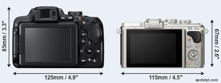 Comparison B700 or E-PL8 rear