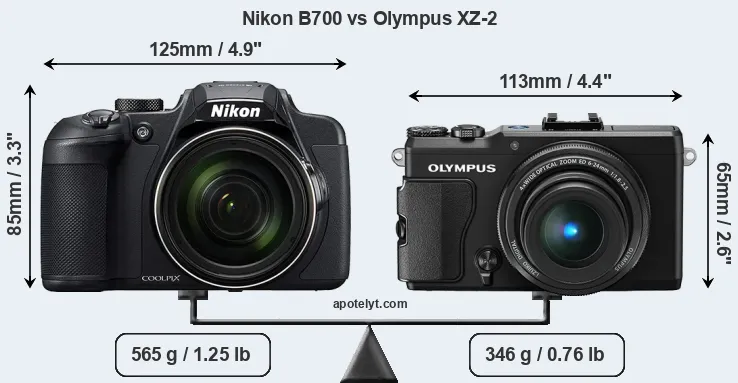Size Nikon B700 vs Olympus XZ-2