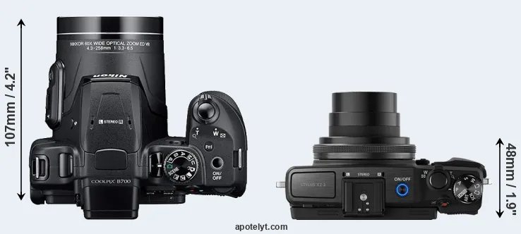 Compare B700 versus XZ-2 top
