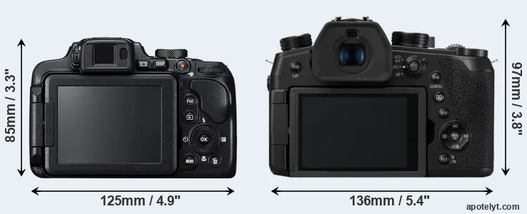 Comparison B700 or FZ1000 II rear