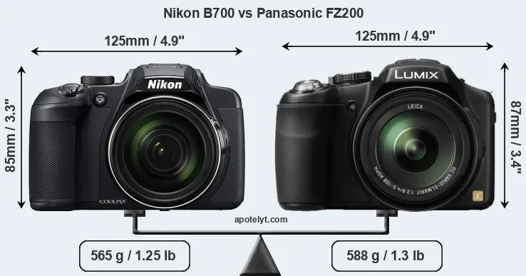 Size Nikon B700 vs Panasonic FZ200