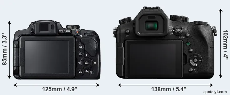 Comparison B700 or FZ2000 rear