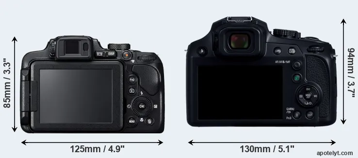 Comparison B700 or FZ80D rear