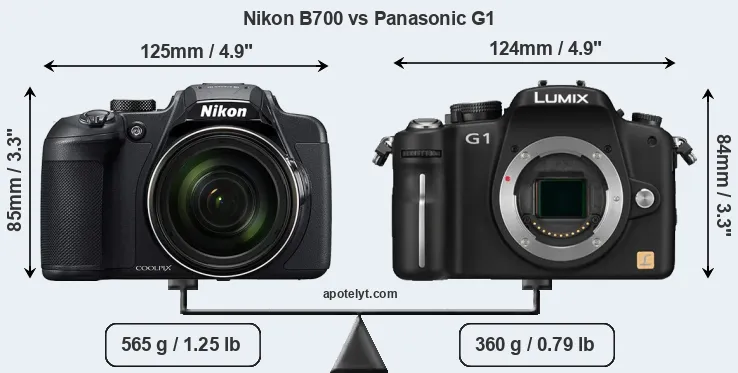 Size Nikon B700 vs Panasonic G1
