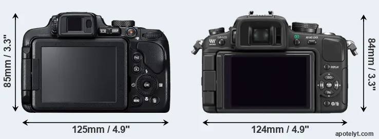 Comparison B700 or G1 rear