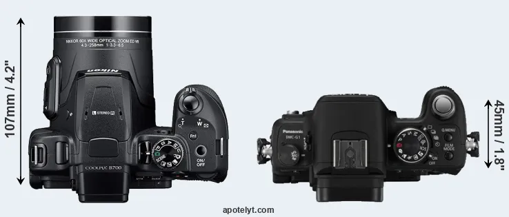 Compare B700 versus G1 top