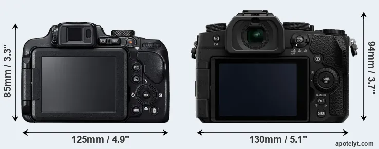 Comparison B700 or G90 rear